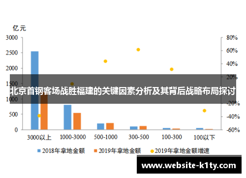 北京首钢客场战胜福建的关键因素分析及其背后战略布局探讨